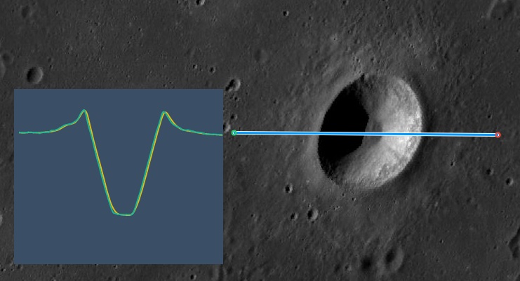A pequena e isolada cratera ROSSE. | Vaz Tolentino Observatório Lunar