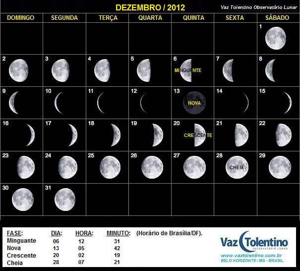  dezembro 2012