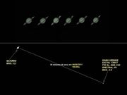 SATURNO em 04/06/2011.