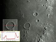 A ferramenta "Path" do LROC ACT-REACT QuickMap da NASA.