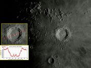 COPERNICUS e seu perfil.
