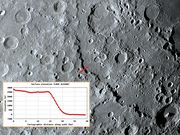 Um grande degrau - O perfil de RUPES ALTAI.