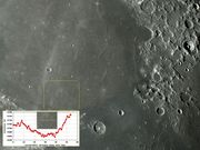 Revisitando cratera SuperFantasma sem catalogação da IAU.