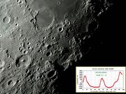 Cratera PICCOLOMINI.