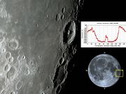 A proeminente cratera LANGRENUS.