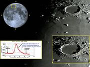 Longas sombras projetadas no piso interno de PLATO