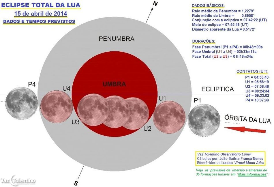 Eclipse_a_site_4