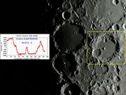 Cratera ALBATEGNIUS: 05‎ de ‎junho‎ de ‎2014, ‏‎20:00:42