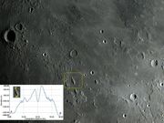 Montanha Fra Mauro ETA: exemplo de escultura radial.