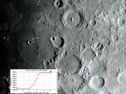 A notável escarpa RUPES RECTA em 04/08/2014.