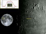 Domo Vulcânico Milichius Pi (π).