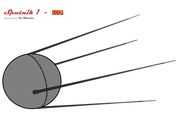 Os 58 anos do primeiro satélite artificial da Terra - SPUTNIK 1.