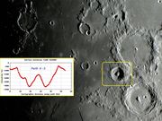 Cratera ALPETRAGIUS - um grande ovo no ninho!