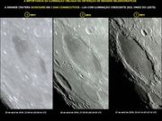 A importância da luz solar oblíqua na captura de imagens lunares.